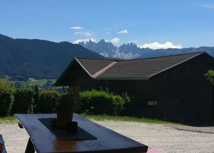 Kurhotel: Biogasthaus Plonerhof